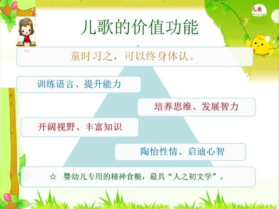 儿歌创作鉴赏 特点 分析 改编_第5页