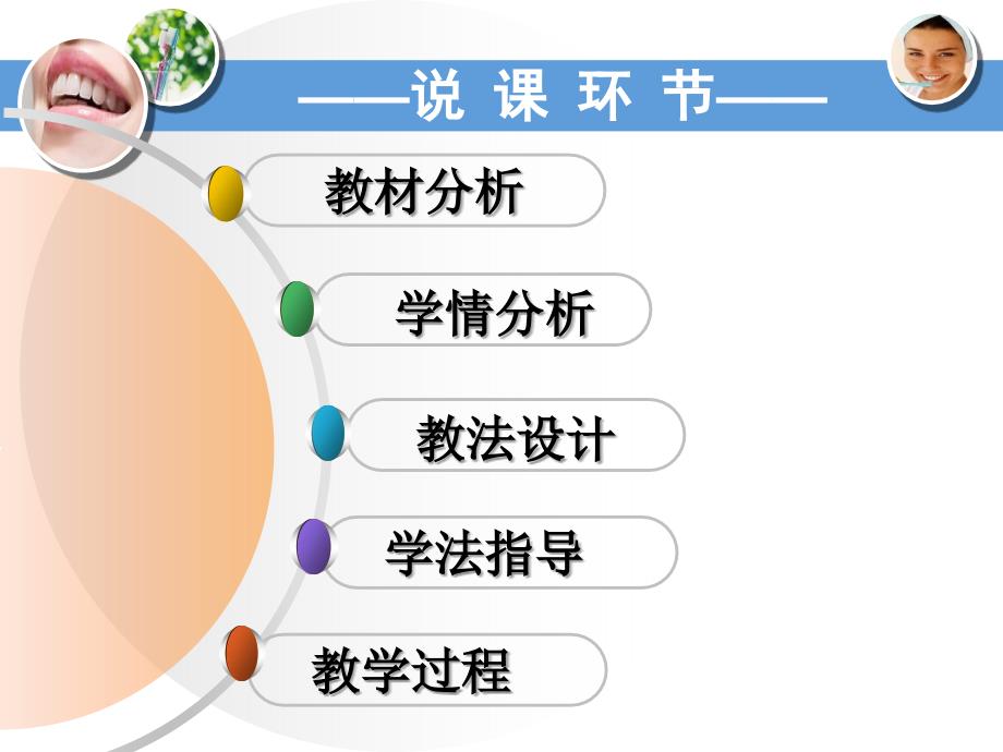 口腔护理的说课_第2页