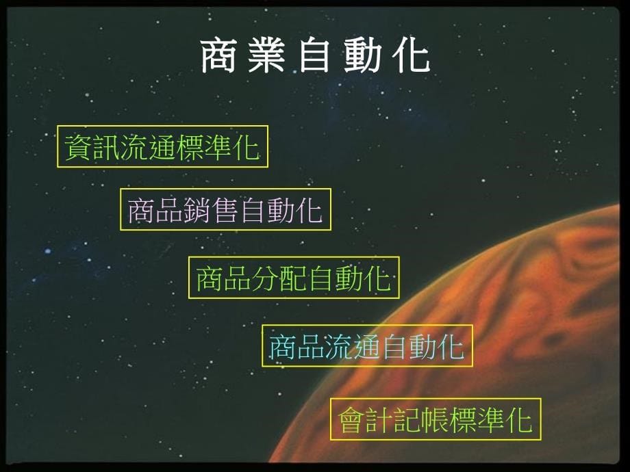 零售业流程与系统优化.ppt_第5页