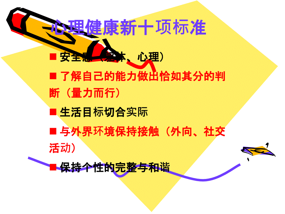 压力与疏解培训范本_第2页