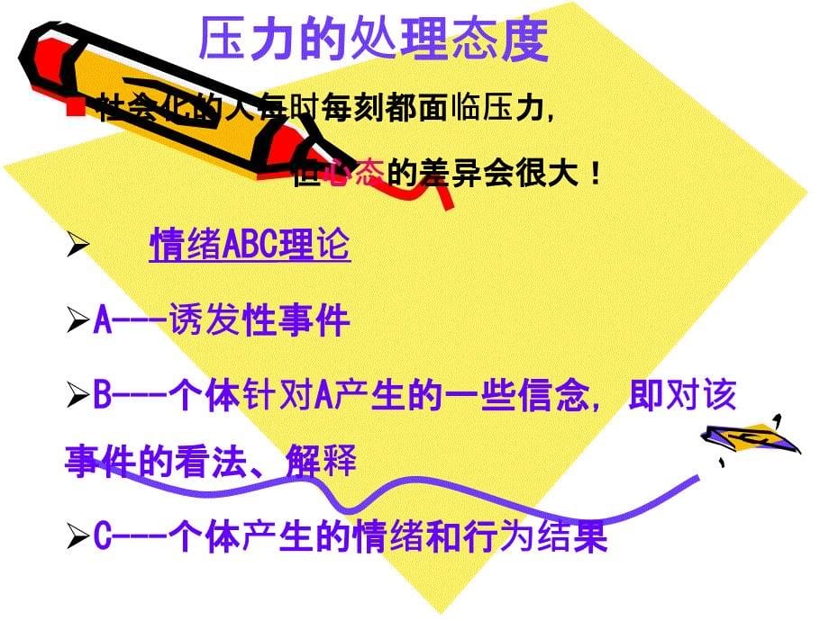 压力与疏解培训范本_第5页