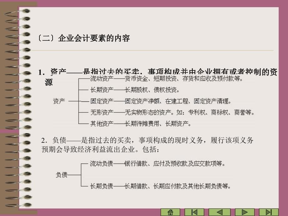 编会计学原理电子教案第2章ppt课件_第5页