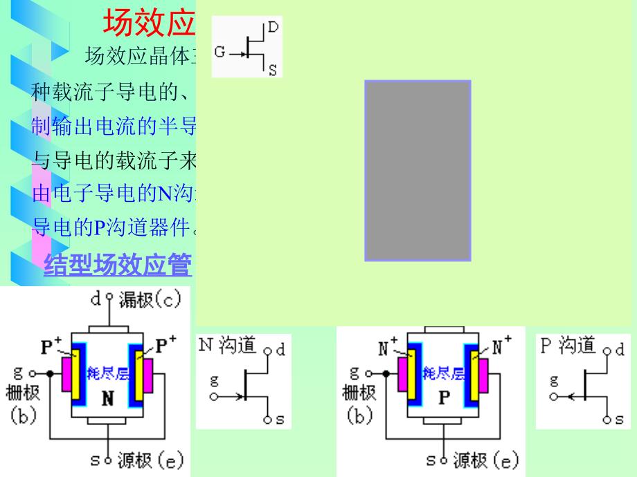 场效应管放大电路_第2页