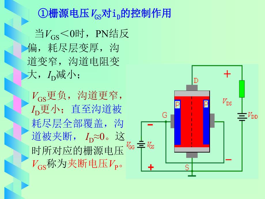 场效应管放大电路_第4页