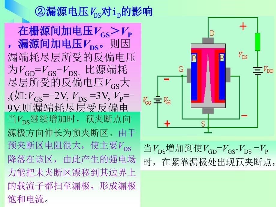 场效应管放大电路_第5页