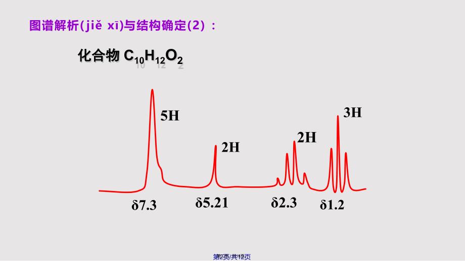 HNMR图谱解析实用教案_第2页