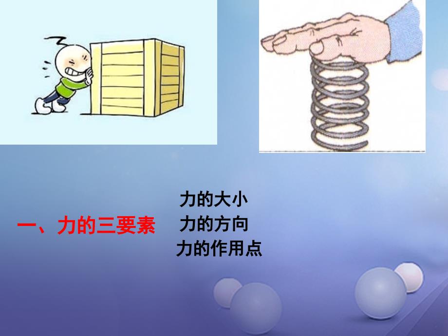 八年级物理下册8.2.2重力力的示意图课件新版苏科版_第3页