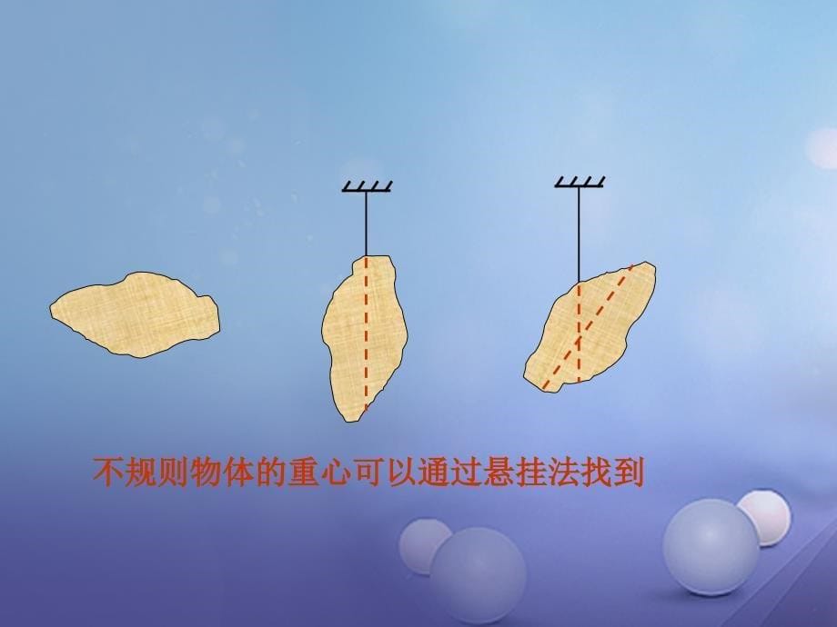 八年级物理下册8.2.2重力力的示意图课件新版苏科版_第5页