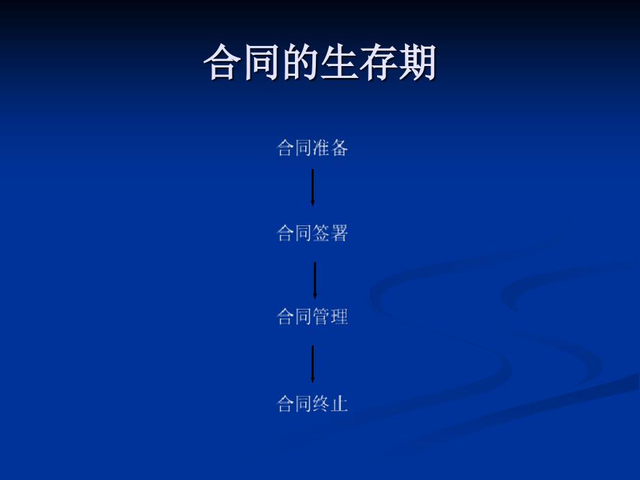 系统集成项目管理及工程师项目合同管理_第4页