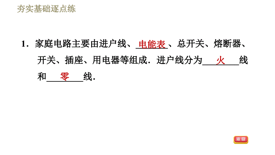 苏科版九年级下册物理课件 第15章 15.4.1家庭电路0_第4页