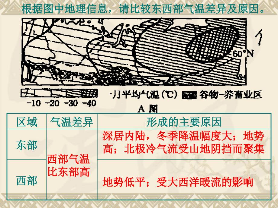 专题八自然地理环境中的物质运动和能量交换_第4页