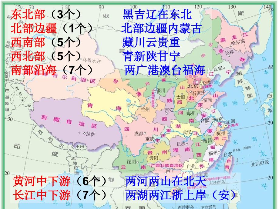 行政区划-按方位记忆_第3页