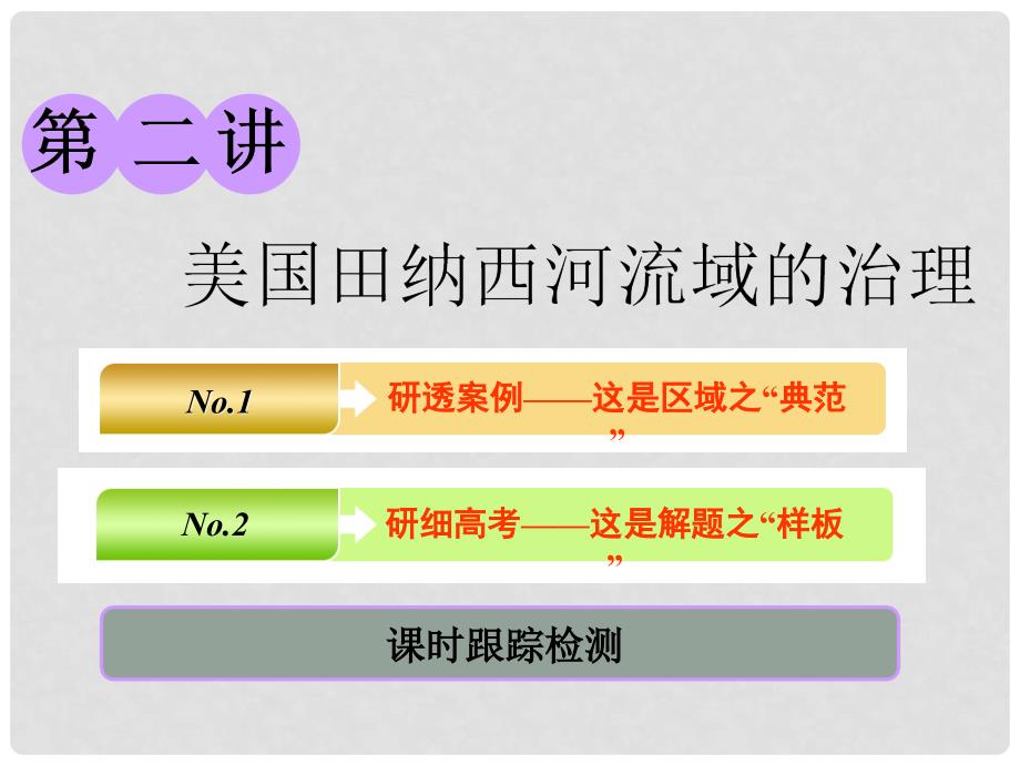 高考地理一轮复习 第三部分 第二章 区域可持续发展 第二讲 美国田纳西河流域的治理课件 中图版_第1页