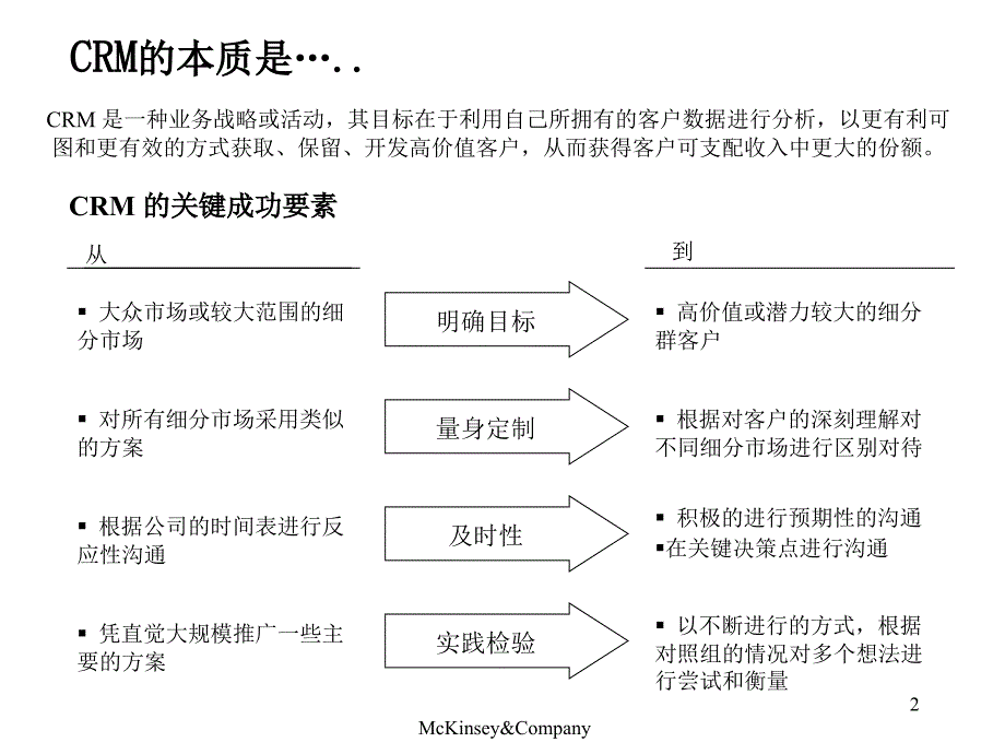 麦肯锡—上海移动—客户关系管理_第2页