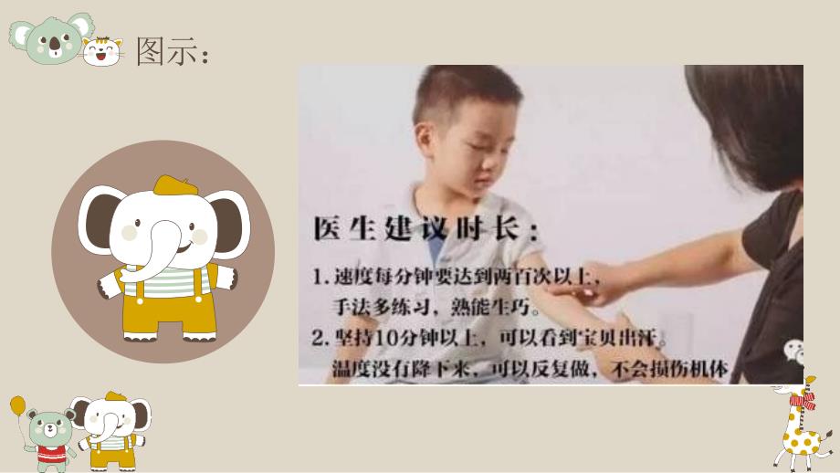 几种常见病的小儿推拿手法.ppt_第4页