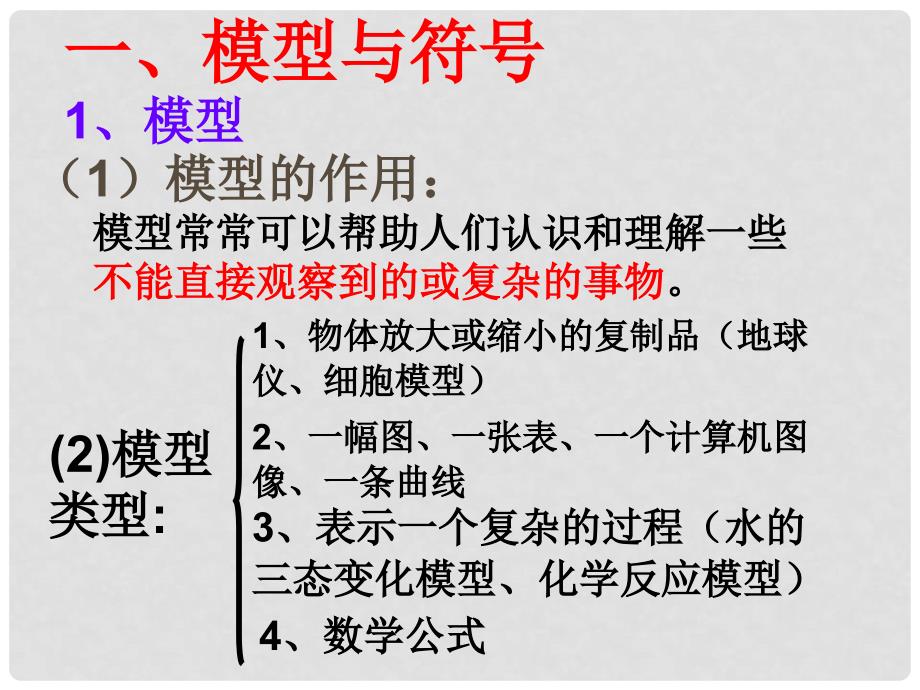 浙江省瑞安市安阳镇上望一中八年级科学下册 第一章《粒子的模型与符号》复习课件 浙教版_第2页