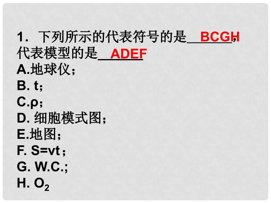 浙江省瑞安市安阳镇上望一中八年级科学下册 第一章《粒子的模型与符号》复习课件 浙教版_第4页