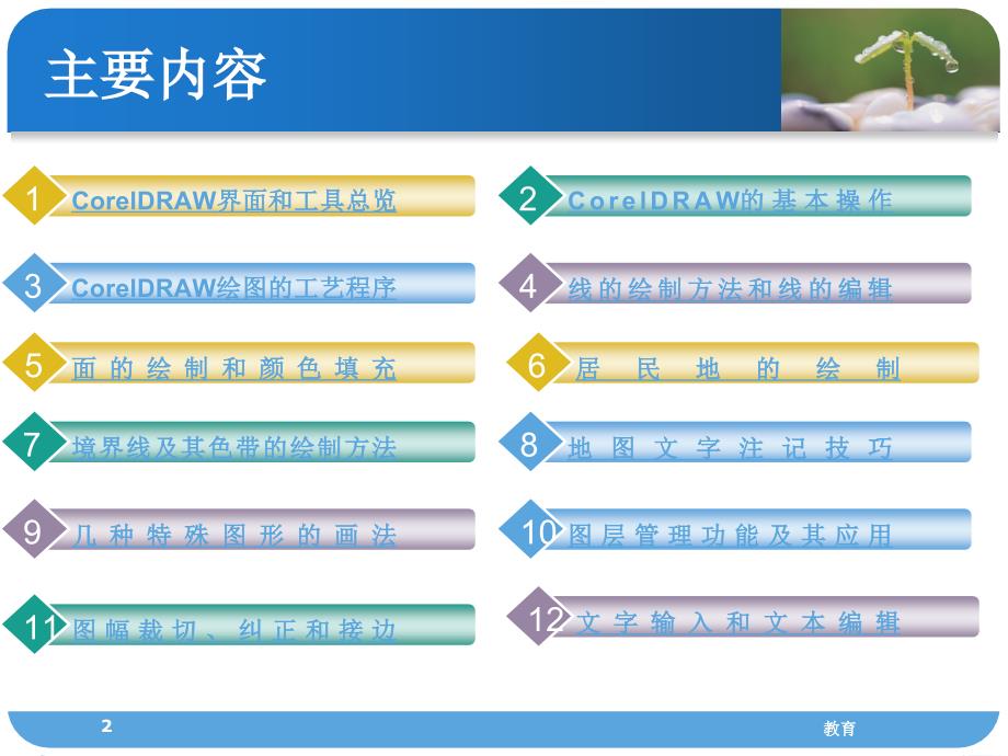 CorelDRAW地图制图(一)【稻谷书屋】_第2页