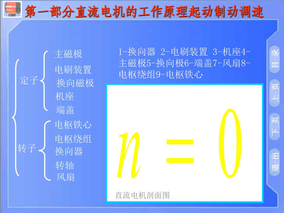 交直流电机和变压器_第1页