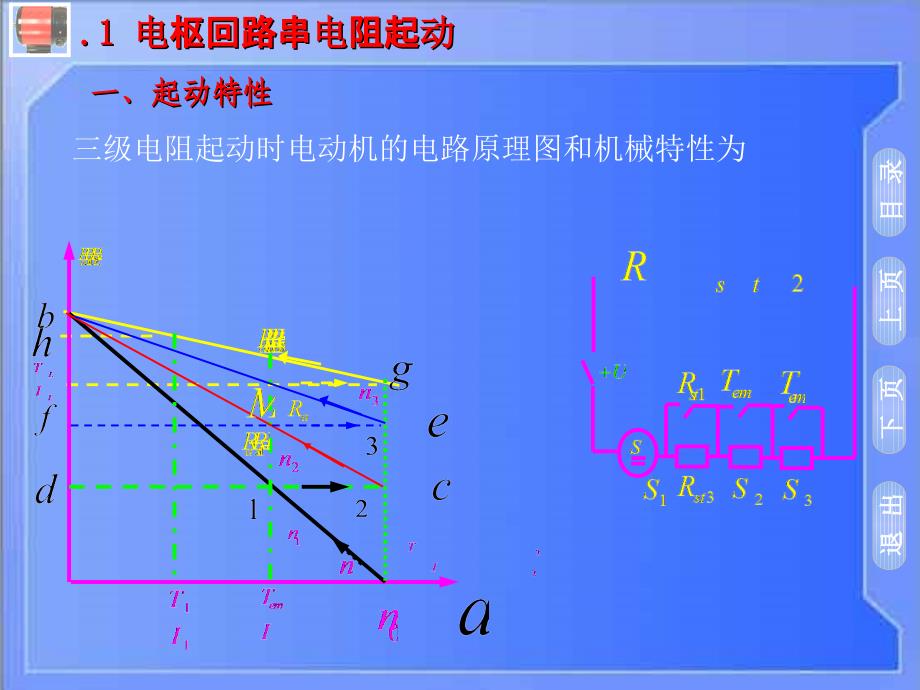 交直流电机和变压器_第4页