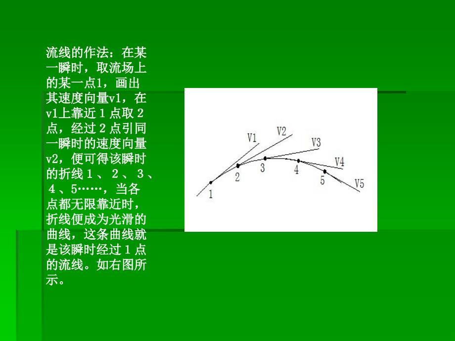 流体轨线和流线的区别.ppt_第4页