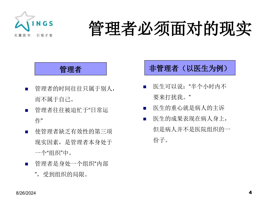 卓有成效的管理者--导读篇ppt课件_第4页