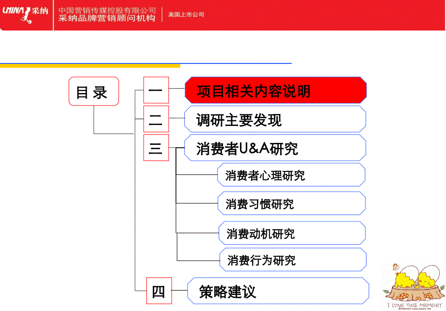 联众文具消费者研究报告_第4页