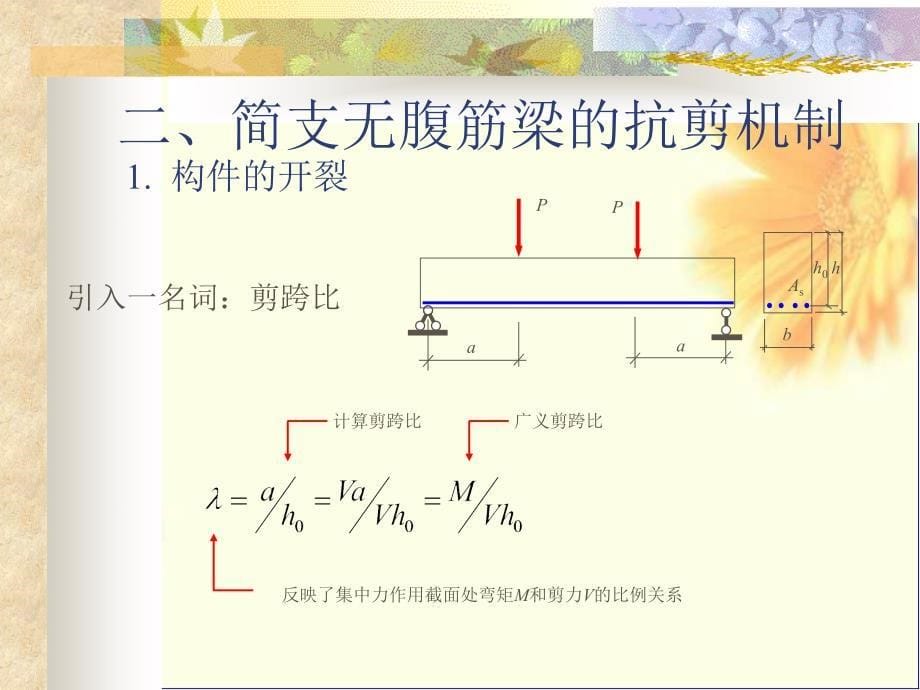 混凝土结构基本原理第七章构件斜截面受剪性能ppt课件_第5页