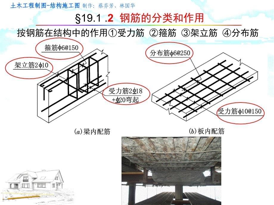 第19章结构施工图_第5页