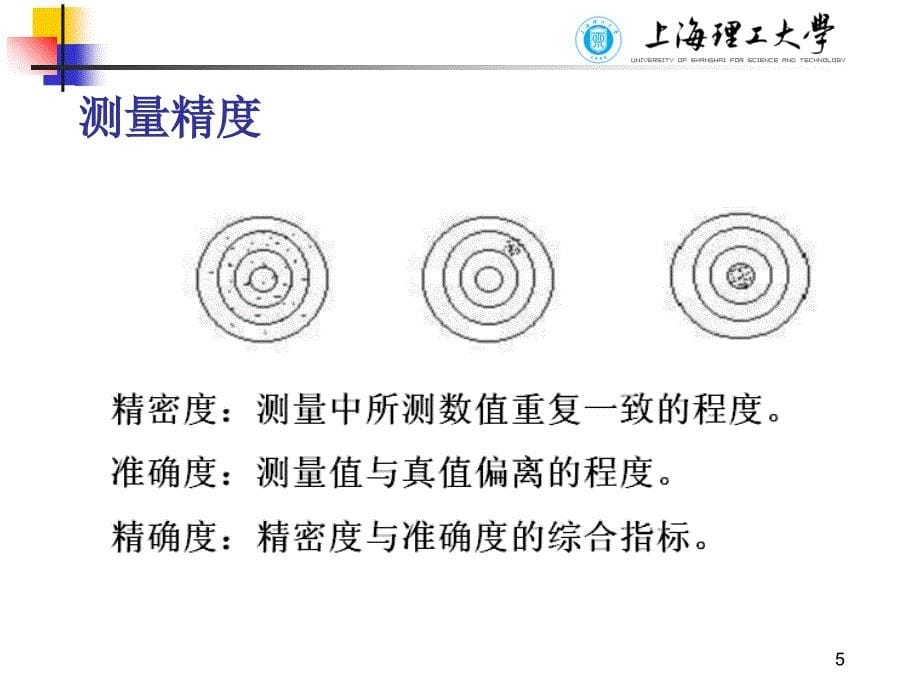 ch1温度湿度测量及其仪表_第5页