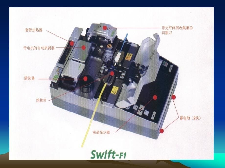 光纤冷接续技术探讨_第5页