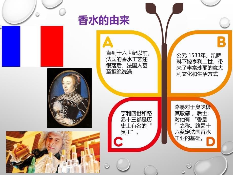 香水的历史和品牌.ppt_第5页