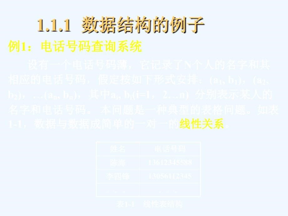 数据结构严蔚敏.ppt_第5页