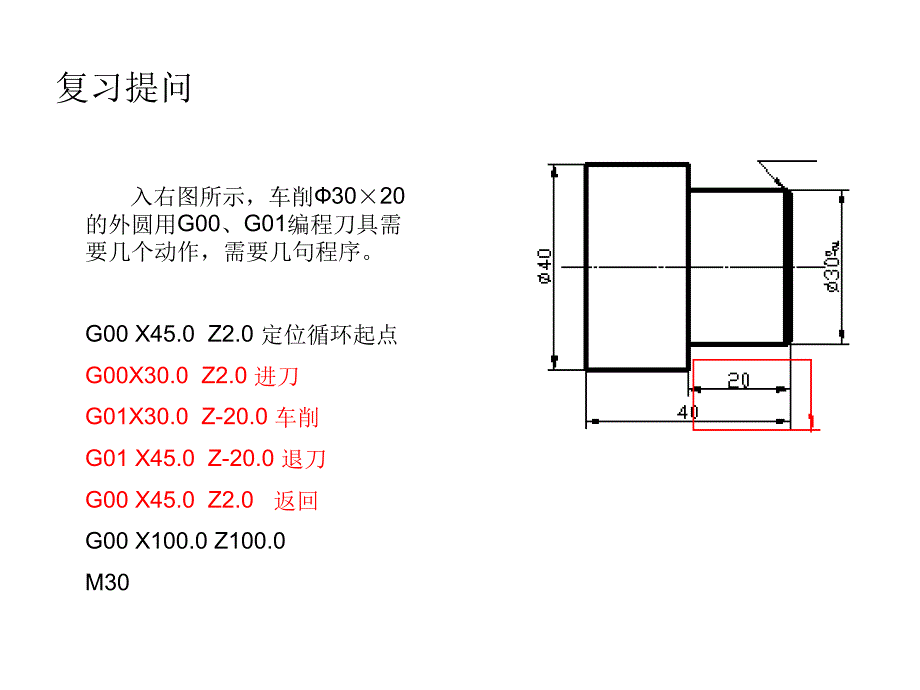 数控车循环指令讲解课件_第2页