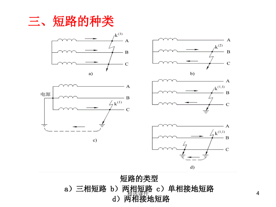 短路电流的公式推导及计算#课件参考_第4页