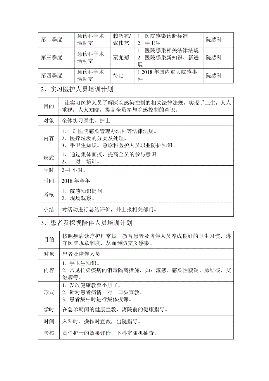 急诊科医院感染知识培训计划_第3页