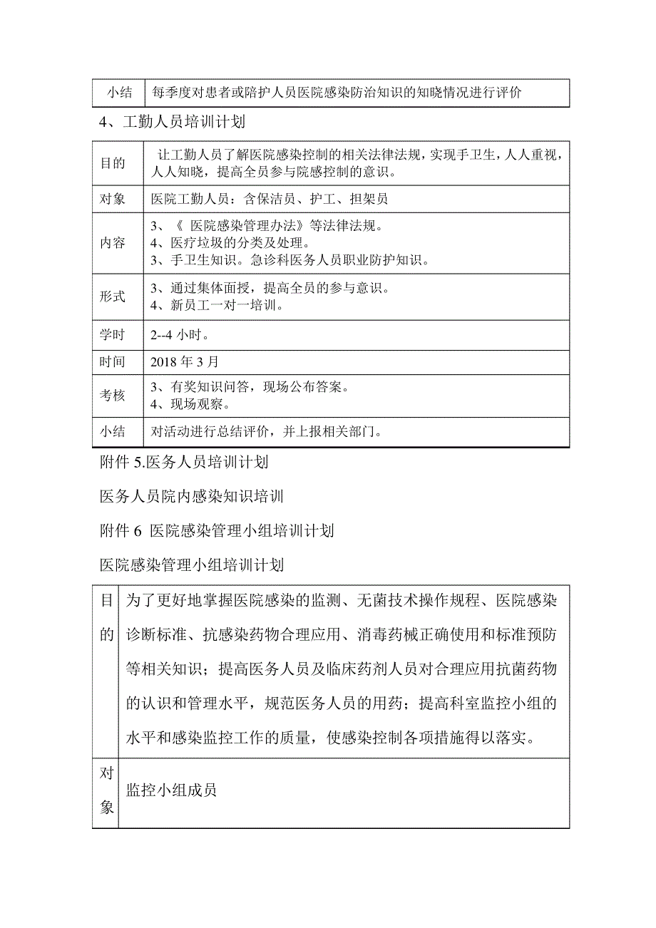 急诊科医院感染知识培训计划_第4页