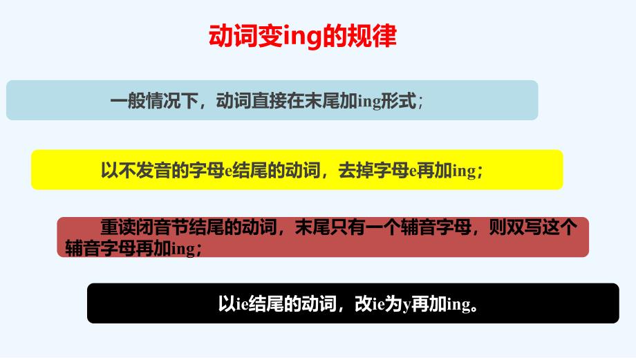 初中英语人教版七年级下册微课课件.ppt_第3页