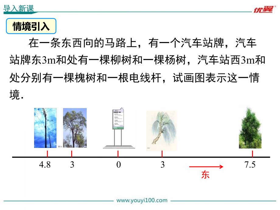 七年级数学上北师大版精品教学课件2.2数轴_第3页