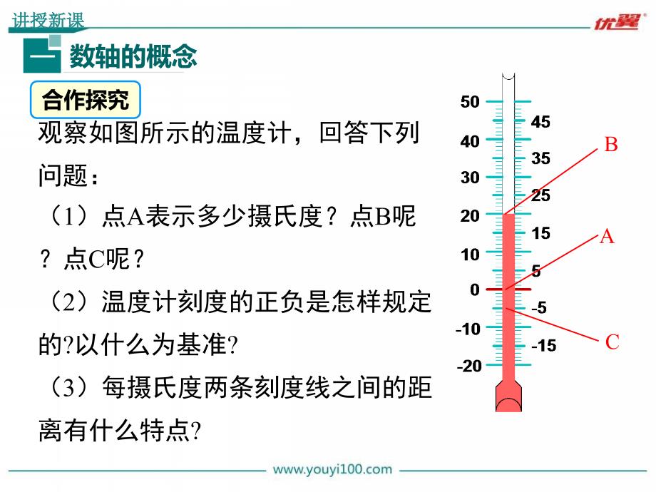 七年级数学上北师大版精品教学课件2.2数轴_第4页