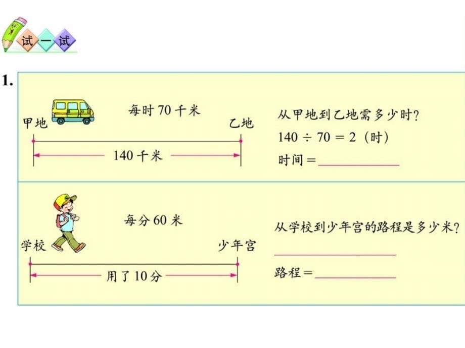 四年级数学《路程时间与速度》PPT课件_第5页