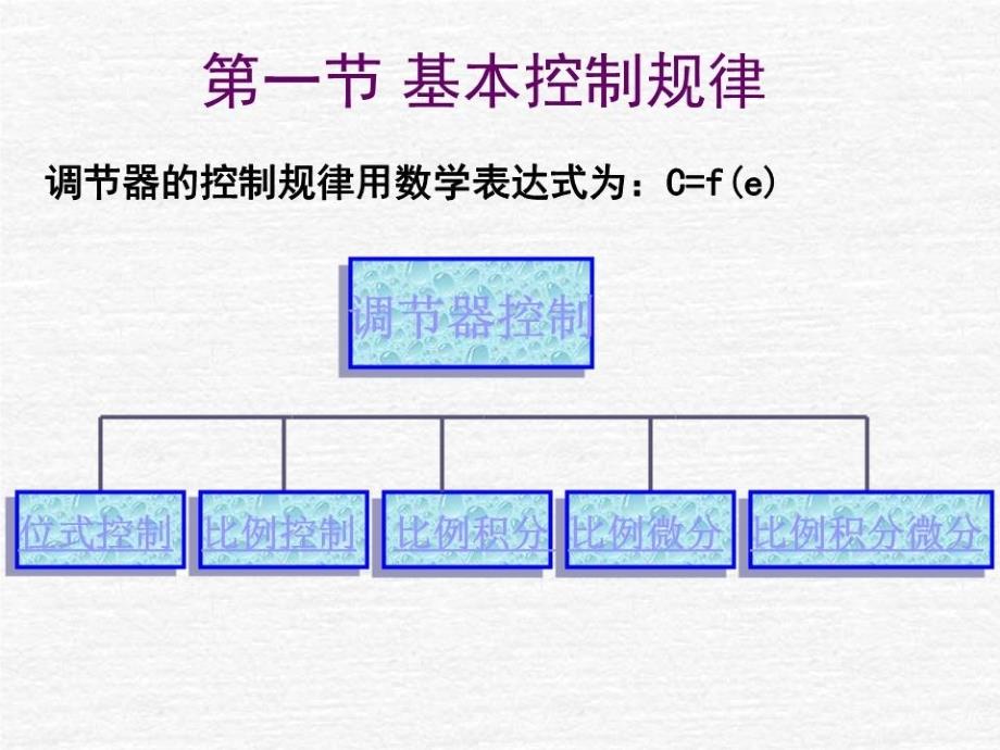 热工控制系统及设备_第2页