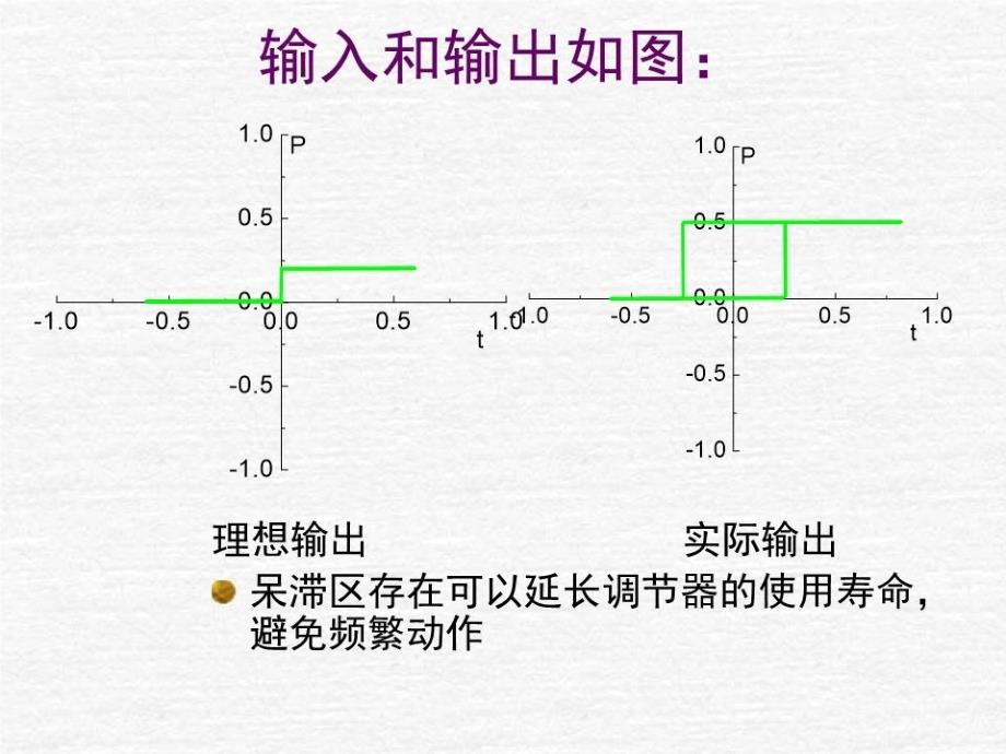 热工控制系统及设备_第4页