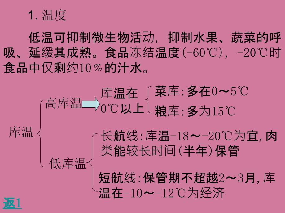 船舶制冷装置2ppt课件_第2页