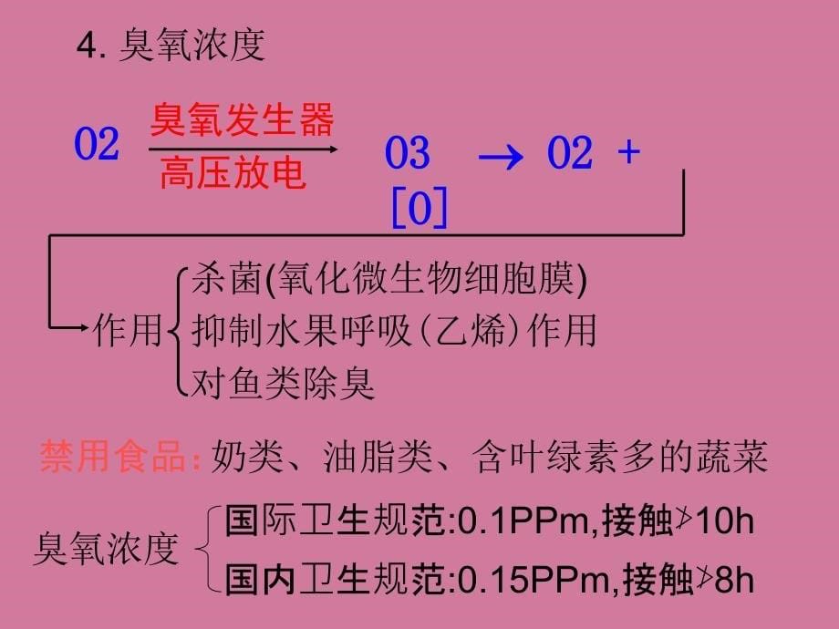 船舶制冷装置2ppt课件_第5页