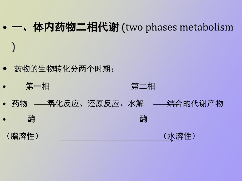 药物处置及转化_第2页