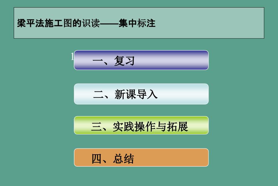 梁平法施工图识读集中标注ppt课件_第2页