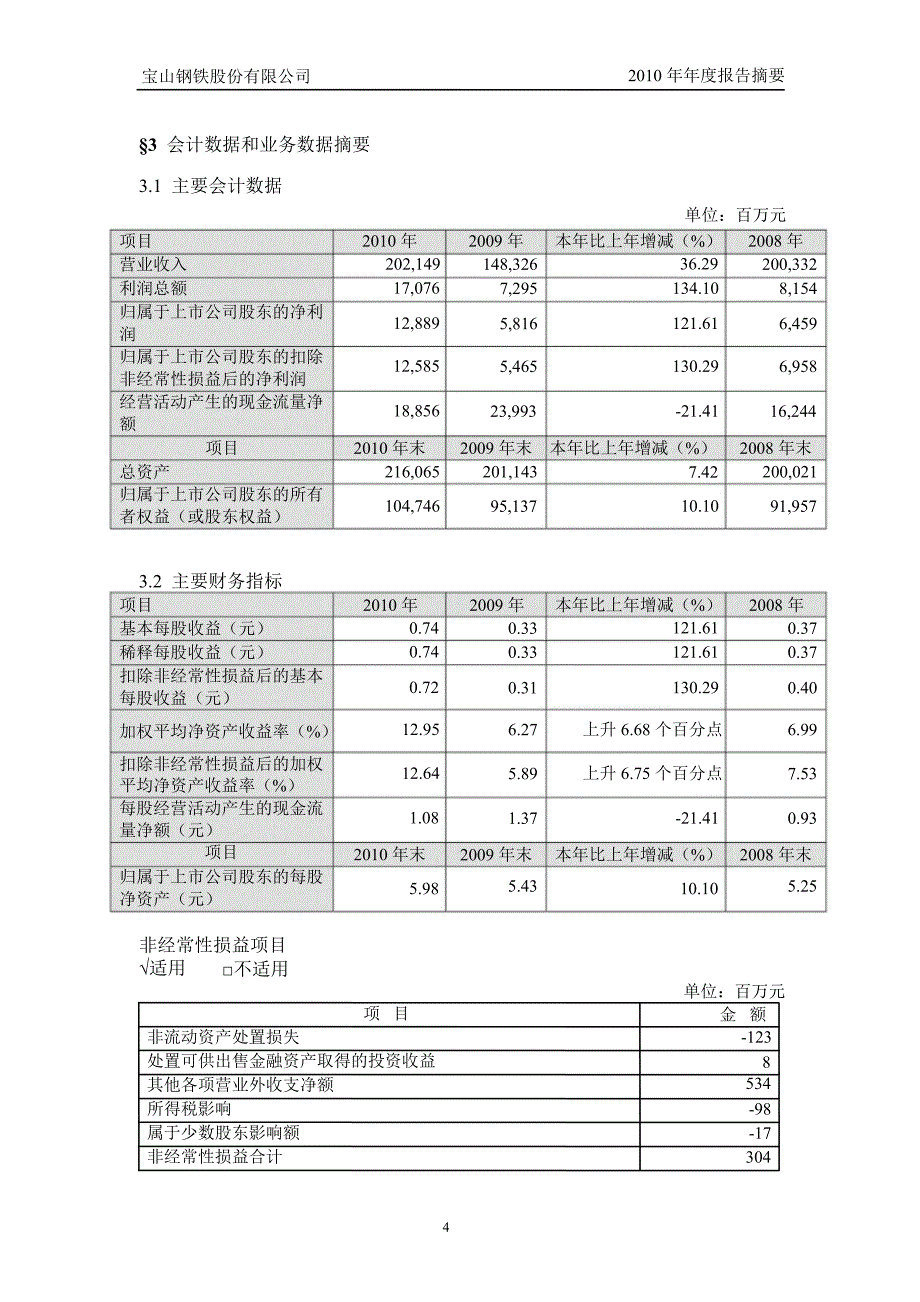 600019宝钢股份年报摘要_第4页