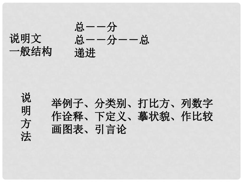 七年级语文下册 第13课《中国石拱桥》课件 鲁教版_第3页