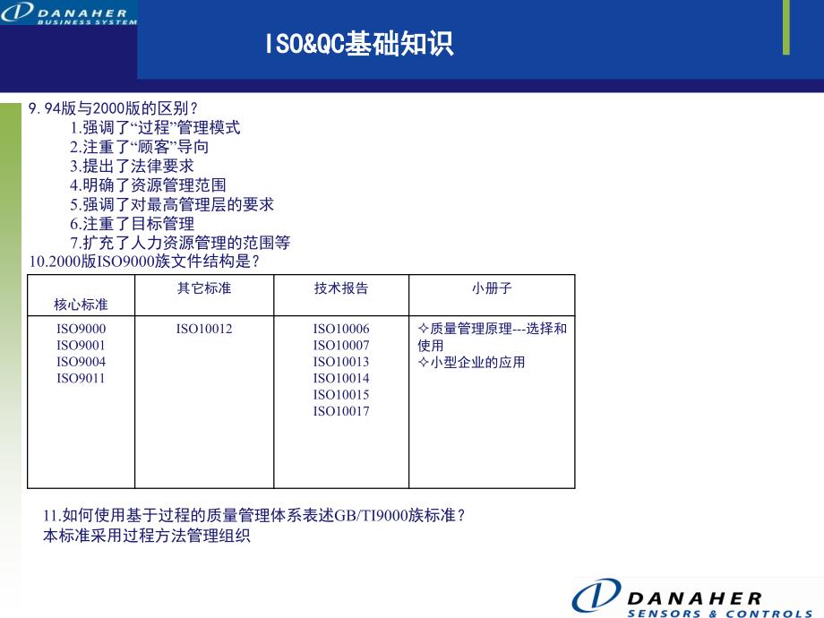 IQC检验员培训教材PPT课件_第4页